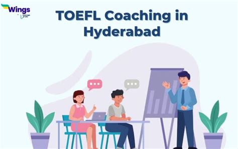 TOEFL Coaching in Hyderabad Sulekha Hyderabad