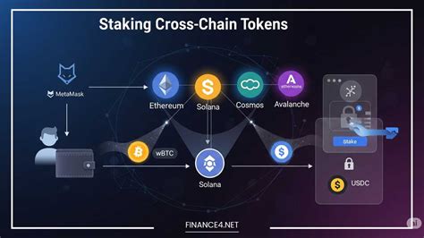 Tokens | Slack Developer Docs - coolestguyplanet.net