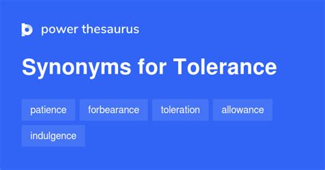 TOLERANCE Synonyms: 69 Synonyms & Antonyms for TOLERANCE …