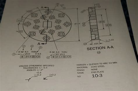 TOLERANCES UNLESS STONELOCK OTHERWISE SPECIFIED