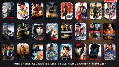 Tom Cruise filmography - muktibox.com