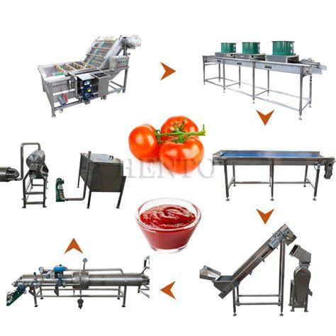 Tomato Ketchup Machine - Prices, Manufacturers, Suppliers - raincitystudios.com