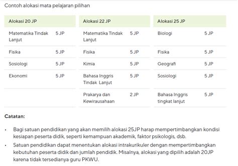 Tonton Panduan Pemilihan Ukuran | Garmin Indonesia - balustradellc