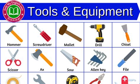 Tools - iFixit - balustradellc