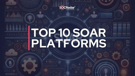 Top 10+ SOAR Platforms - coolestguyplanet.net