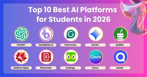 Top 10 AI Platforms for Teachers in 2026 - balustradellc