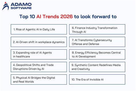 Top 10 AI Trends to Watch in 2026 - balustradellc