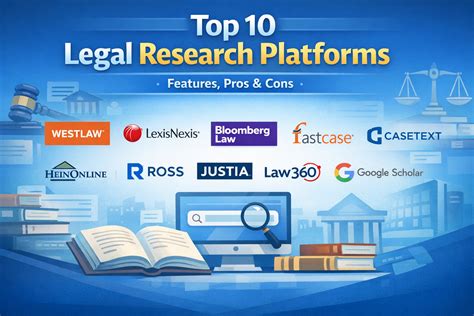 Top 10 AI-Driven Legal Research Platforms - Analytics … - coolestguyplanet.net