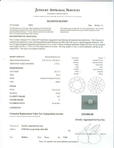 TOP 10 BEST Jewelry Appraisal Services in Deltona, FL - Yelp - balustradellc