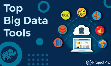 Top 10 Big Data Processing Tools - scmGalaxy - coolestguyplanet.net