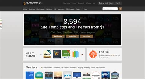 TOP 10 Best Themeforest HTML Templates Responsive WebInvito
