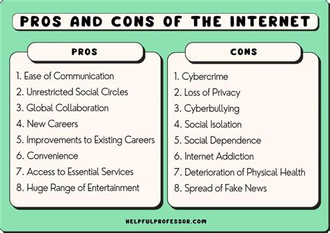 Top 10 Cons & Disadvantages of Monte Carlo Analysis - coolestguyplanet.net
