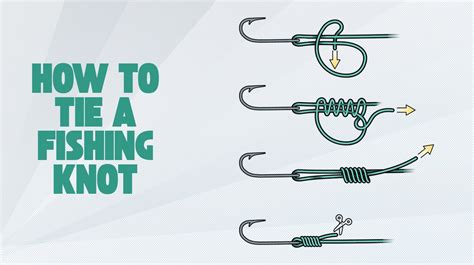 Top 10 Easy Fishing Knots For Beginners (2025 Guide) - balustradellc