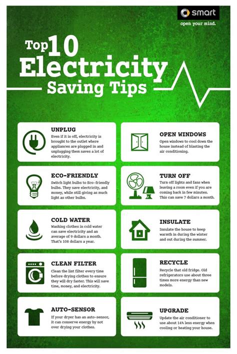 Top 10 energy saving tips - balustradellc