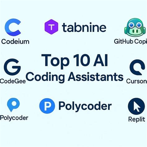 Top 10 Free AI Coding Assistants for Developers in 2025 - balustradellc