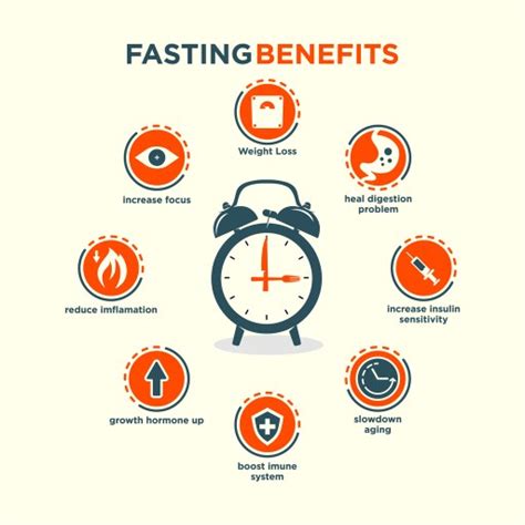 Top 10 health benefits of fasting - BBC Good Food - balustradellc