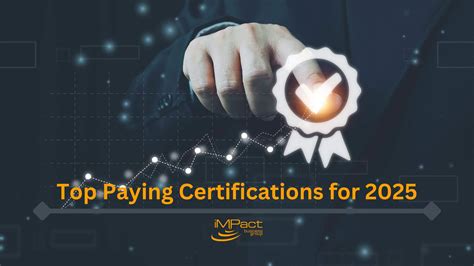Top 10 Highest Paying IT Certifications For 2025 - balustradellc