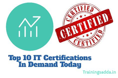 Top 10 IT certifications in demand today | CIO - balustradellc