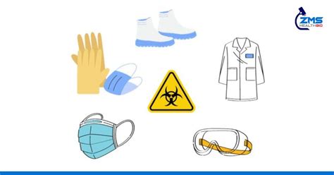 Top 10 Lab Safety Equipment for Every Laboratory - wintechmobiles.com