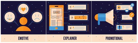 Top 10 Motion Graphics Styles with Examples for SaaS - muktibox.com