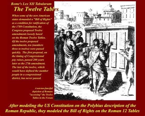 Top 10 Oldest Recorded Laws by Region - wintechmobiles.com