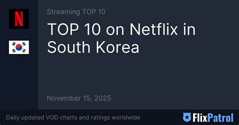 TOP 10 on Netflix in South Korea on March 15, 2026 - FlixPatrol - balustradellc