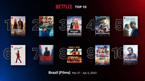 TOP 10 on Netflix in the World on March 14, 2026 - FlixPatrol - balustradellc