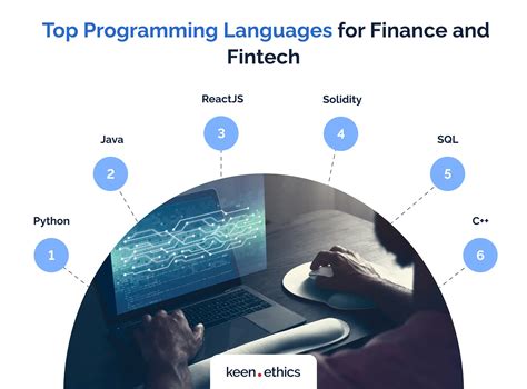 Top 10 Programming Languages in Finance and FinTech - balustradellc