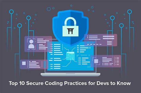 Top 10 Secure Coding Practices - CERT Secure Coding - Confluence - coolestguyplanet.net