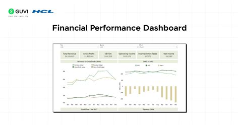 Top 10 Tableau Projects of 2026 - Analytics Insight - balustradellc
