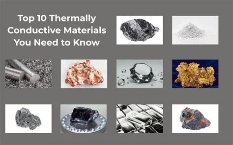 Top 10 Thermally Conductive Materials - Thermtest - wintechmobiles.com