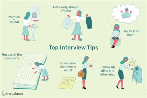 Top 10 Tips for a Job Interview - ResumeCoach - balustradellc