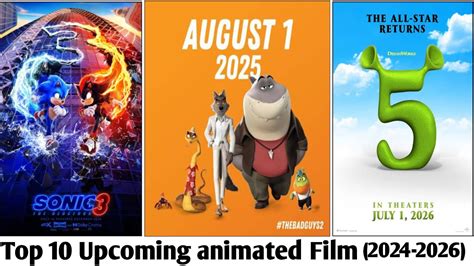 Top 10 Upcoming Hollywood Animated Movies of 2026 -2027 - balustradellc