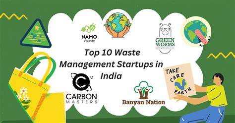 Top 10 Waste Management Startups in india - Startup Chronicle - raincitystudios.com