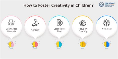Top 10 Ways to Foster Creativity in Children - balustradellc