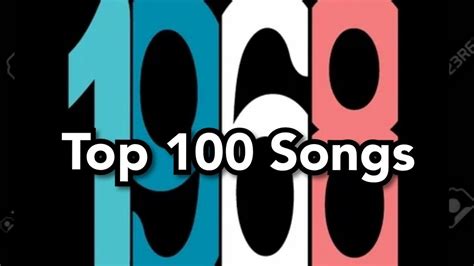 Top 100 Songs | By Hits @ Ultimate - balustradellc