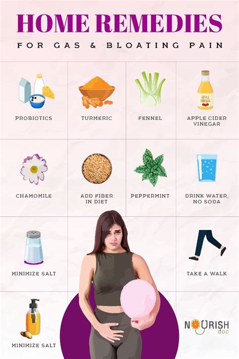 Top 11 Remedies to Relieve Gas and Bloating Quickly - balustradellc