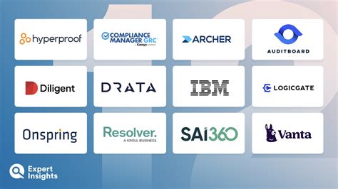 Top 12 governance, risk, and compliance certifications - balustradellc