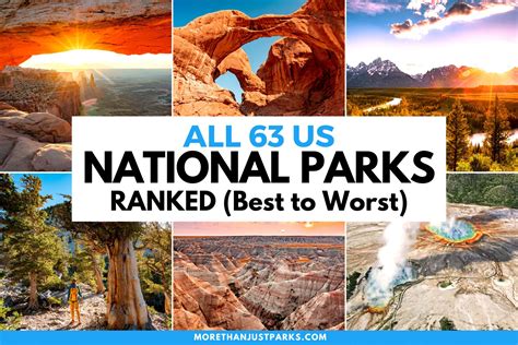 Top 13: Best US National Parks - Civitatis - balustradellc