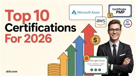 Top 13 Highest Paying IT Certifications in 2026 - balustradellc