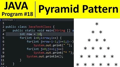 Top 14 Pyramid Pattern Programs in Java (Print Pyramids) - wintechmobiles.com