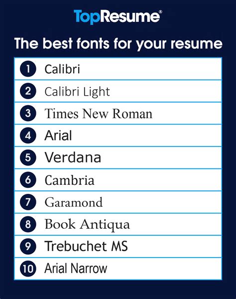 Top 15 Best Fonts for a Resume (& How to Choose … - muktibox.com