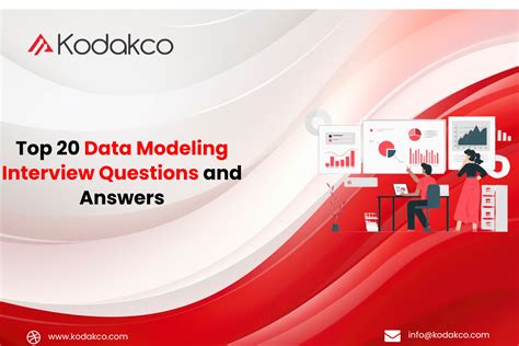 Top 20 Data Modeling Interview Questions and … - coolestguyplanet.net