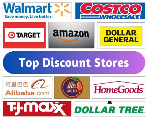 Top 20 Discount Stores in the World in 2026 - Marketing91 - balustradellc