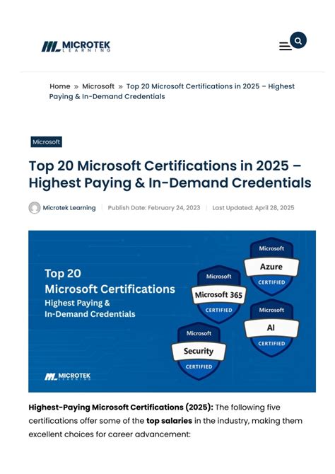 Top 20 Highest Paying Microsoft Certifications - balustradellc