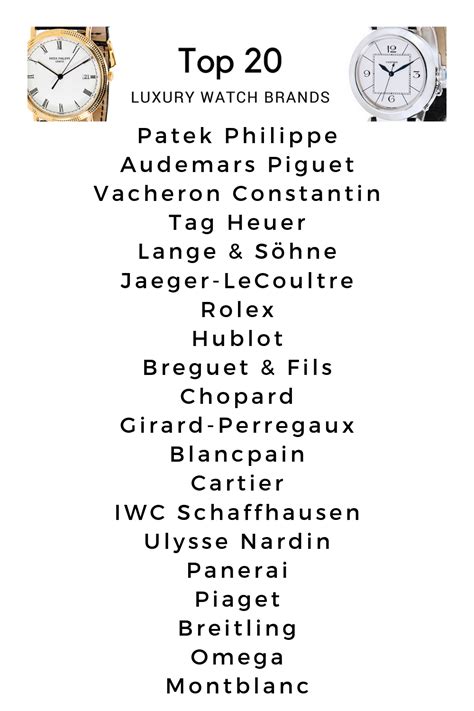 Top 20 Luxury Watch Brands in The World - The Trend Spotter - balustradellc