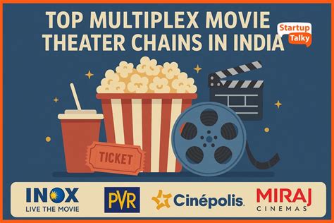 Top 20 Theatres in India - Mumbai, Delhi, Bangalore and More! - muktibox.com