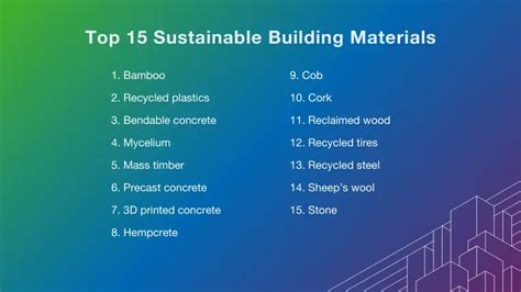 Top 21 Sustainable Construction Materials for Green … - balustradellc