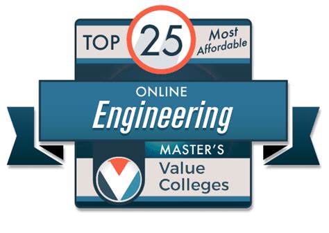 Top 25 Best Value Online Engineering Master's … - balustradellc