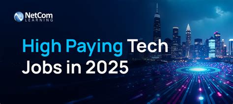 Top 25 Highest Paying Tech Jobs in 2026 - Analytics … - balustradellc